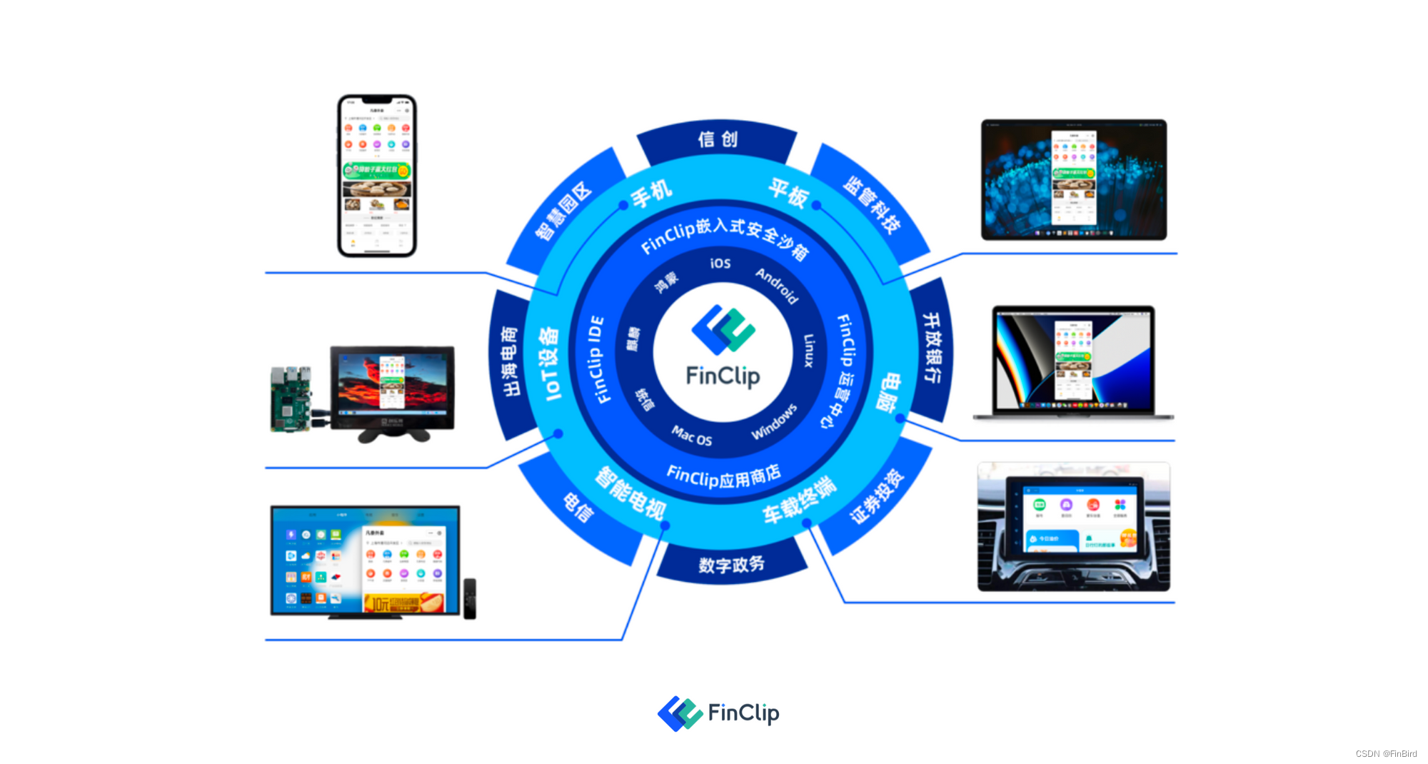 低功耗引擎Cliptrix为什么可以成为IOT的高效能工具