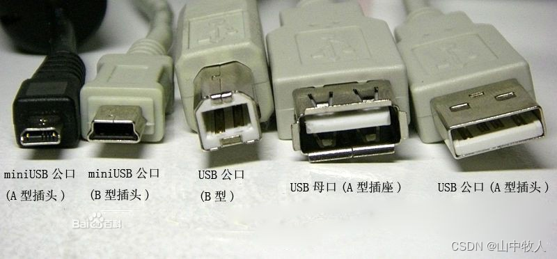 usb connect