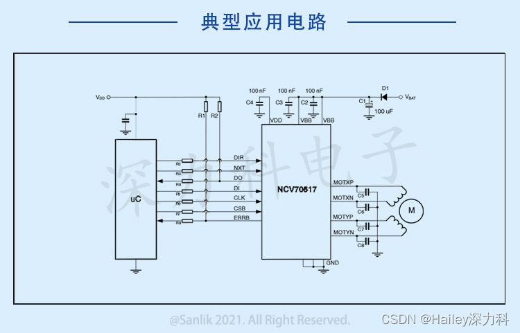 汽车电子中的NCV70517MW002R2G 微步进电机驱动器 车规级芯片 安全可靠