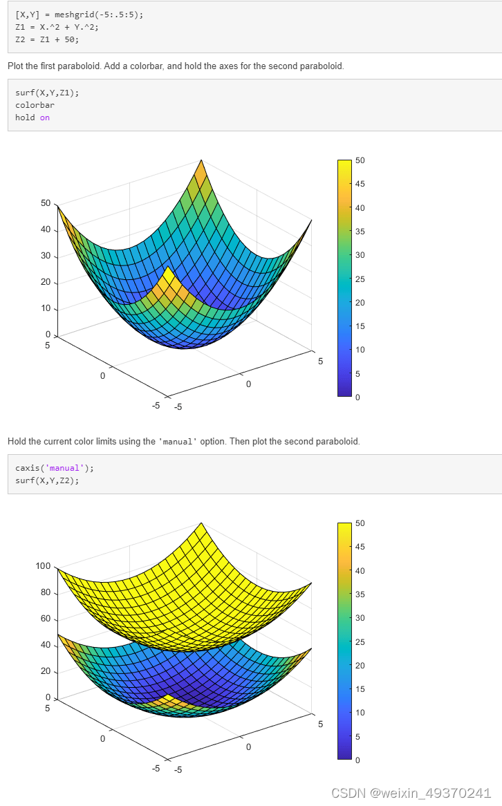 MATLAB 绘制颜色图的 几个函数 colormap caxis colorbar shading+pcolor用法记录CSDN博客