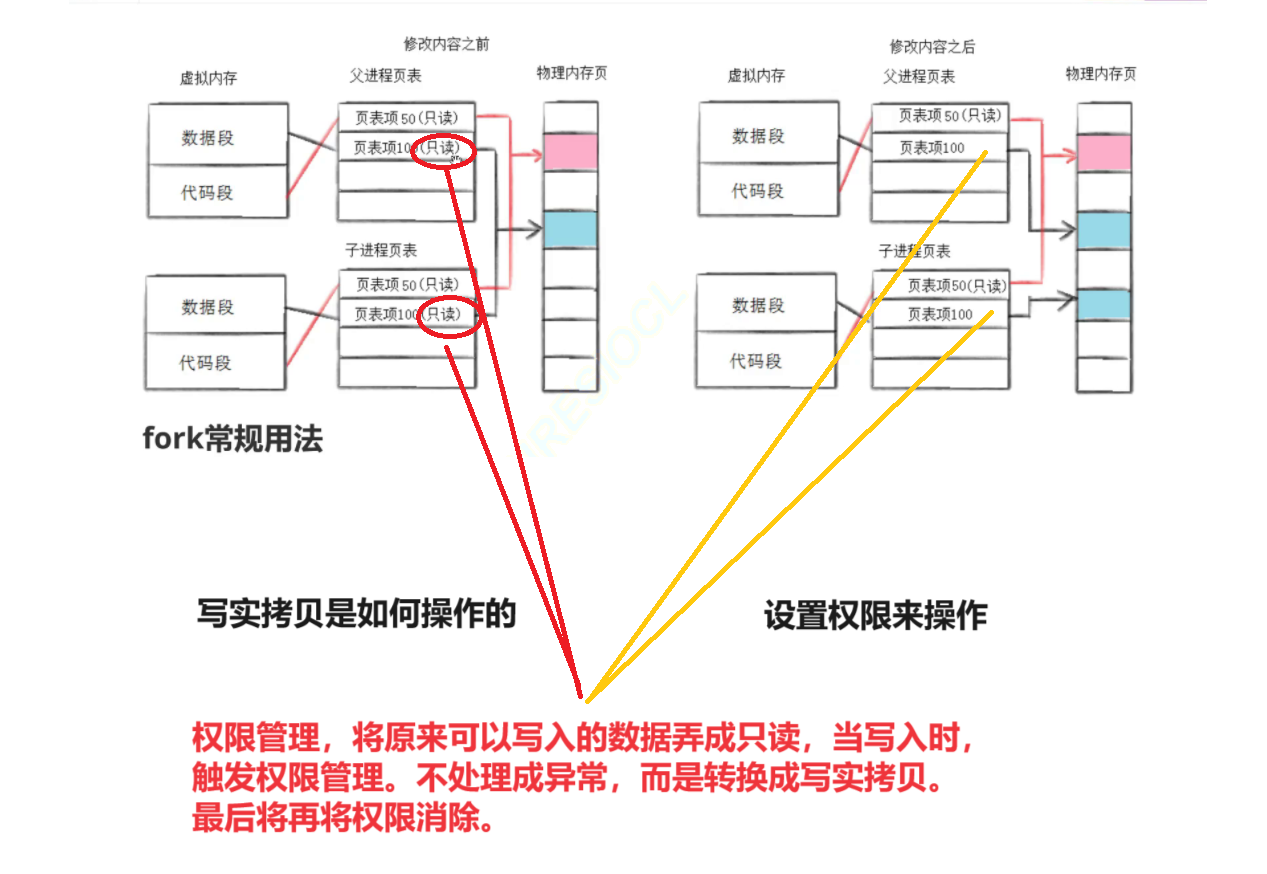 这里是引用