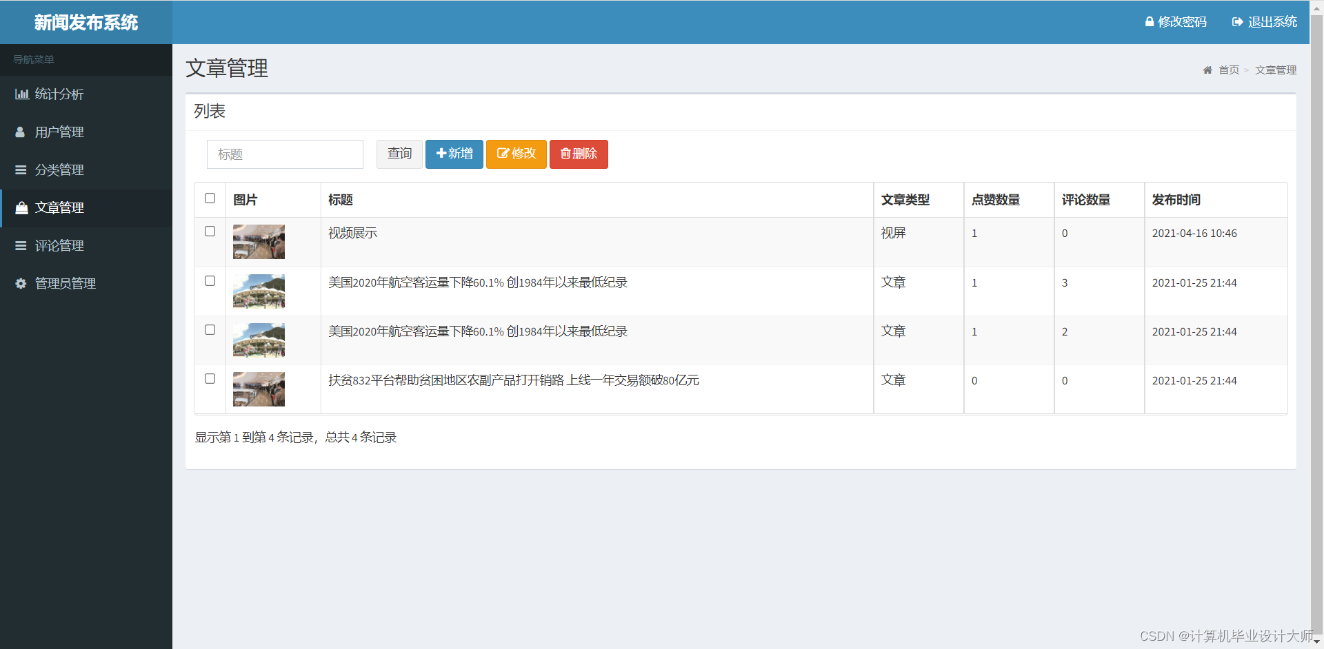 基于java springboot新闻发布微信小程序源码(毕设)