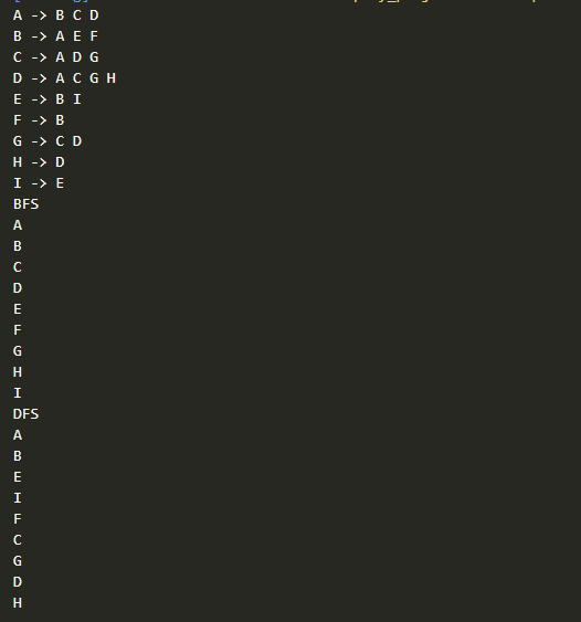 【数据结构与算法】TypeScript 实现图结构