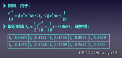 【数学基础】数值分析(一)绪论(学习笔记)_数值分析的若干原则-CSDN博客