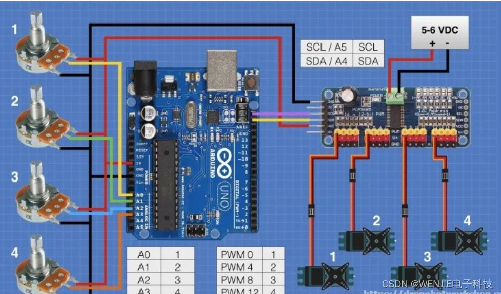 PCA9685 Arduino 联播