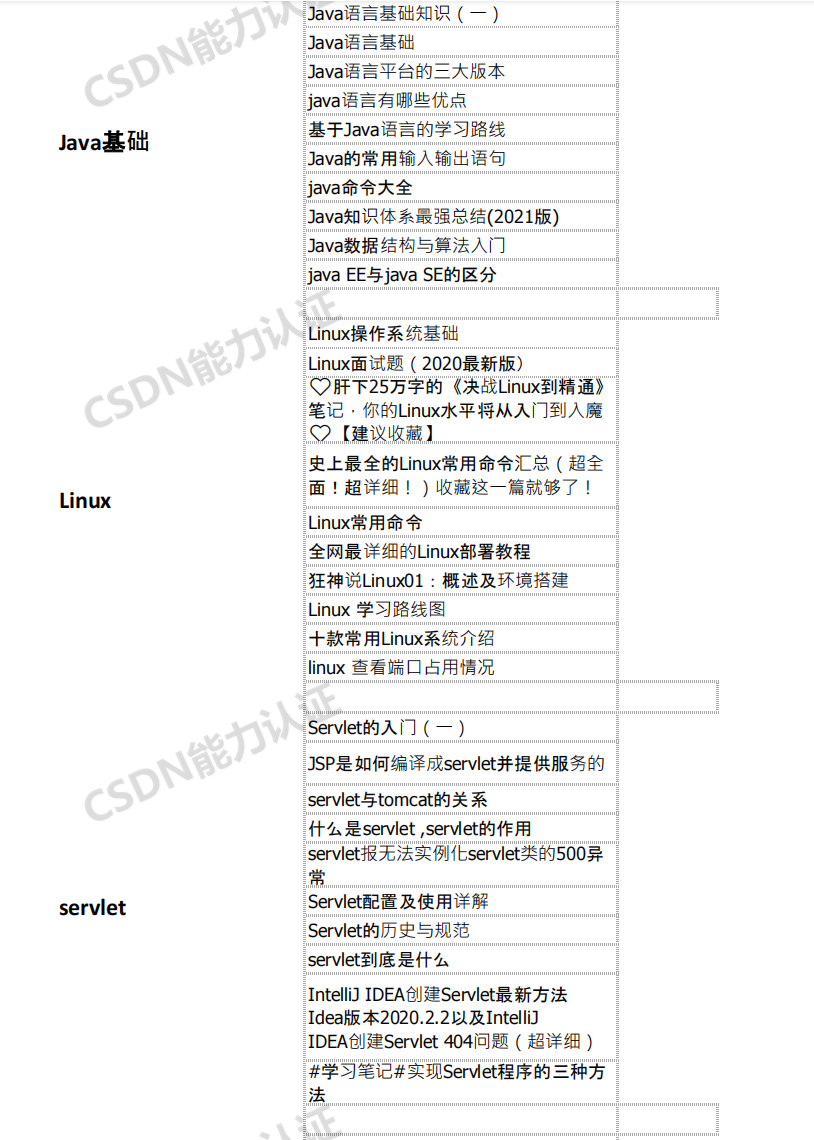 watermark,type_d3F5LXplbmhlaQ,shadow_50,text_Q1NETiBA55qu5Y2h5a2m6ZW_,size_20,color_FFFFFF,t_70,g_se,x_16