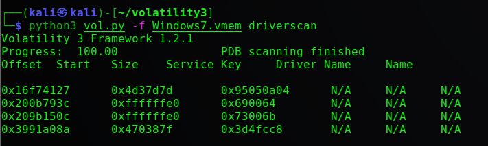 volatility3-windows-volatility3-windows-hashdump-csdn