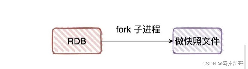 5a57d6adb4ae432485e8ef3a94f33c01.png