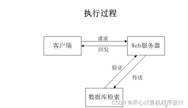 5a5cf3ed1ceb4fdcae8164386f6b8e4f.png