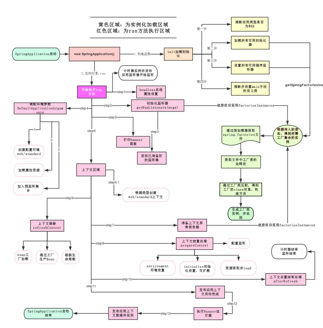 ここに画像の説明を挿入します