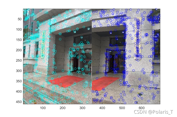 Sift Ransac Matlab实现SIFT+RANSAC特征检测与图像融合_ransac图像拼接matlab-CSDN博客