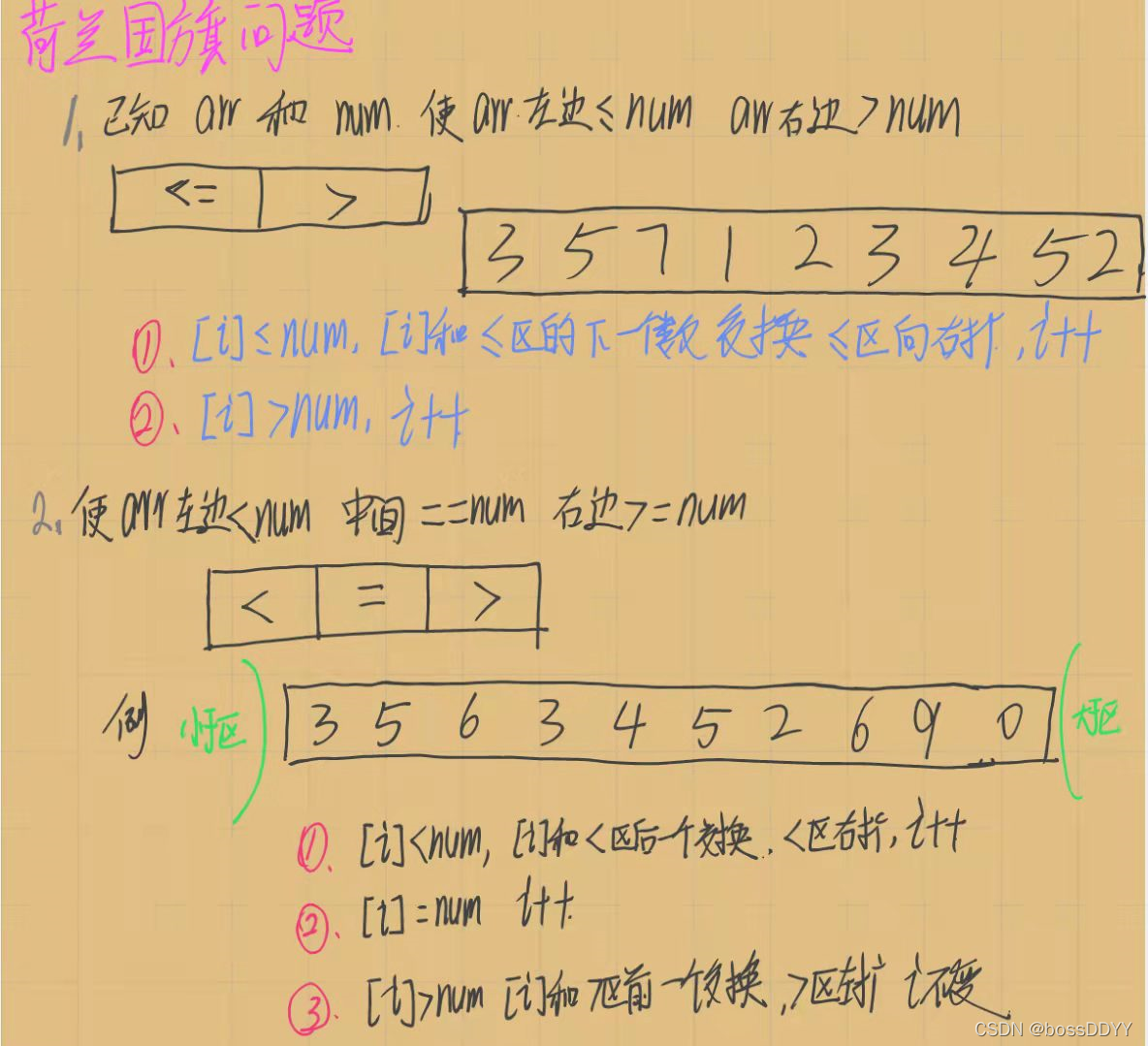 [外链图片转存失败,源站可能有防盗链机制,建议将图片保存下来直接上传(img-1RhFpbKO-1643852417169)(C:\Users\26737\AppData\Roaming\Typora\typora-user-images\image-20220202200443109.png)]