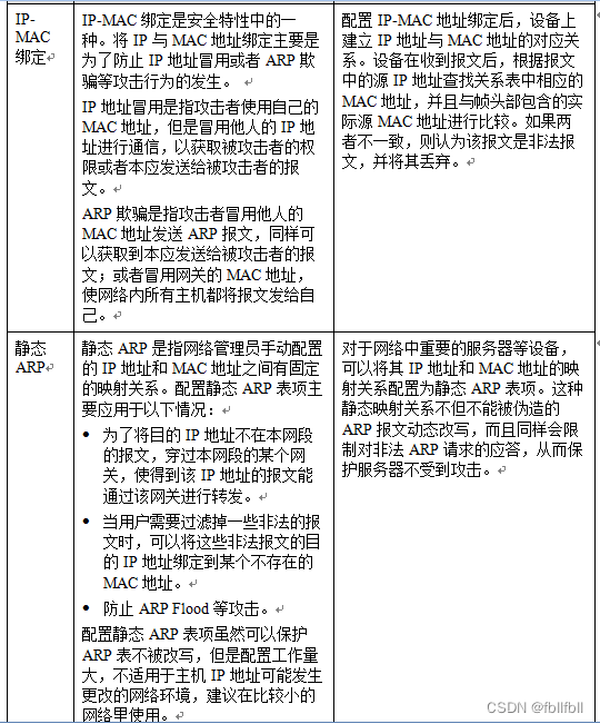 DHCP静态分配IP地址、IP-MAC绑定、静态ARP有哪些区别?