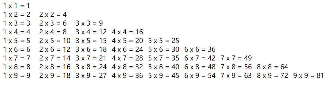 【C语言】使用C语言，实现九九乘法表（另附Python、Java、JavaScript实现方式）