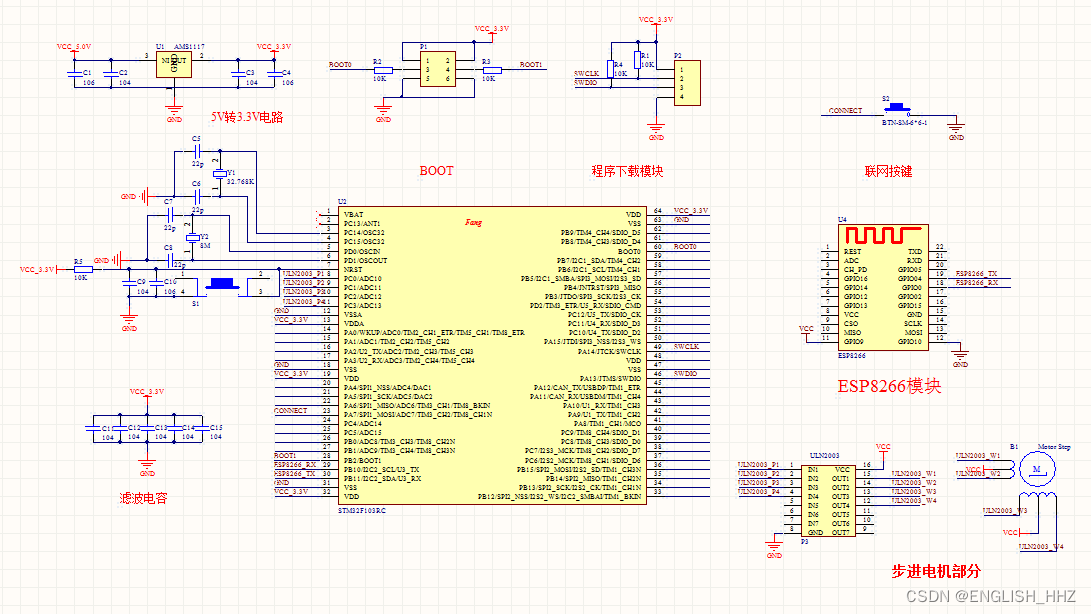 stm32端口内部图图片