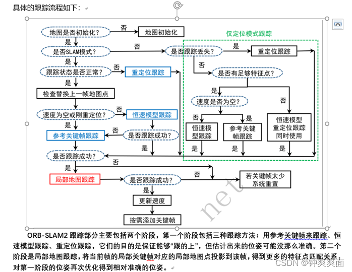 ここに画像の説明を挿入