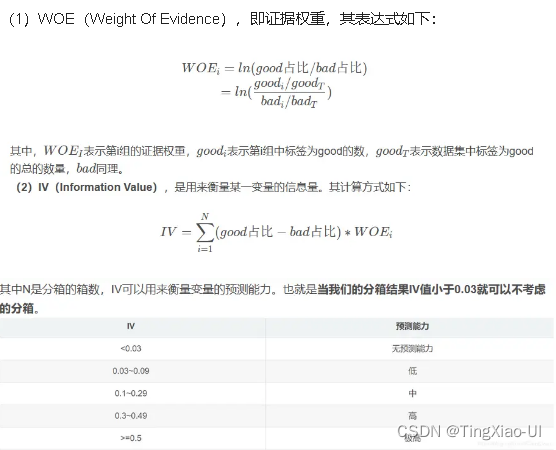 项目反应理论代码 Csdn