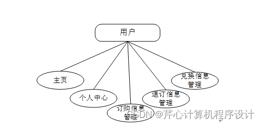 5a725314611f4593a4fca15b901201ad.png