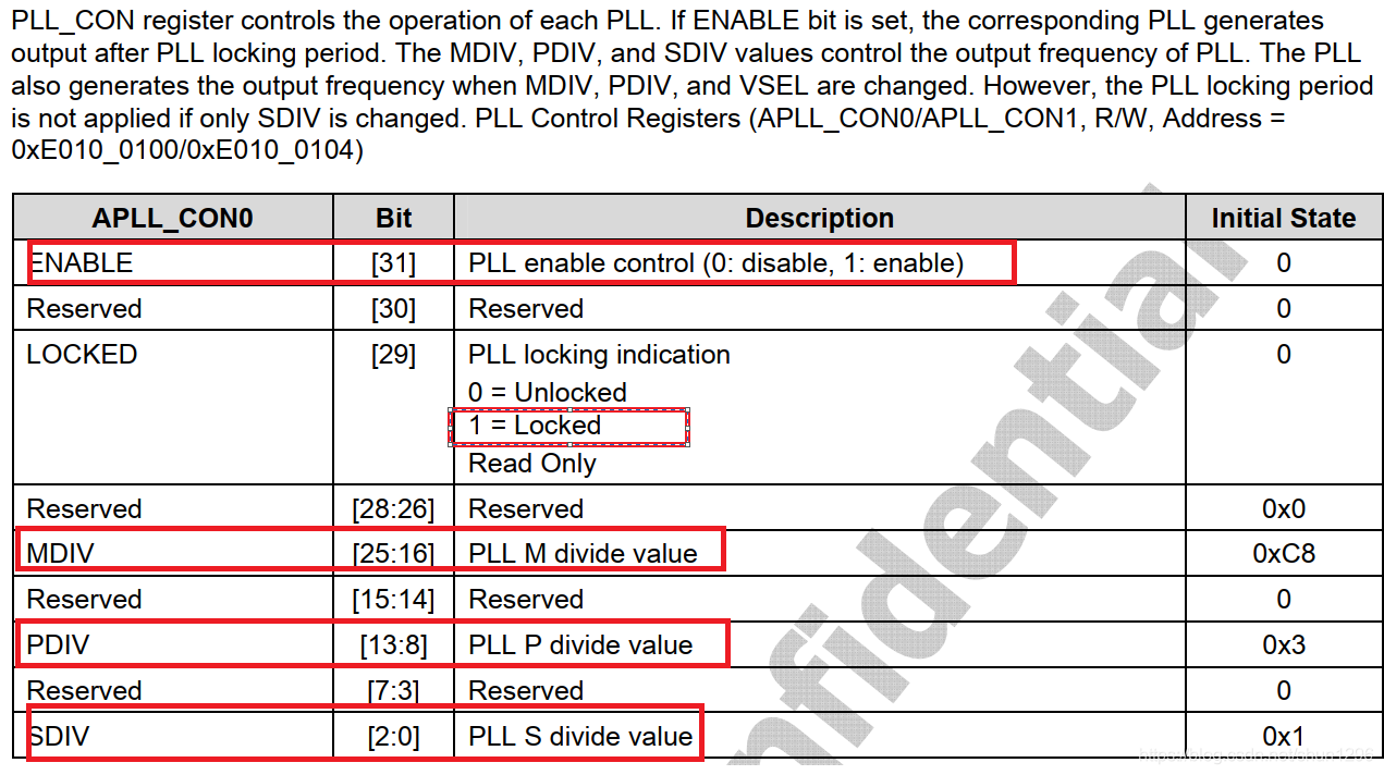0cHM6Ly9ibG9nLmNzZG4ubmV0L3NodW4xMjk2,size_16,color_FFFFFF,t_70)