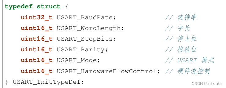 STM32串口通信