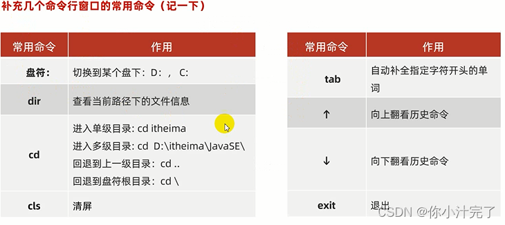 在这里插入图片描述