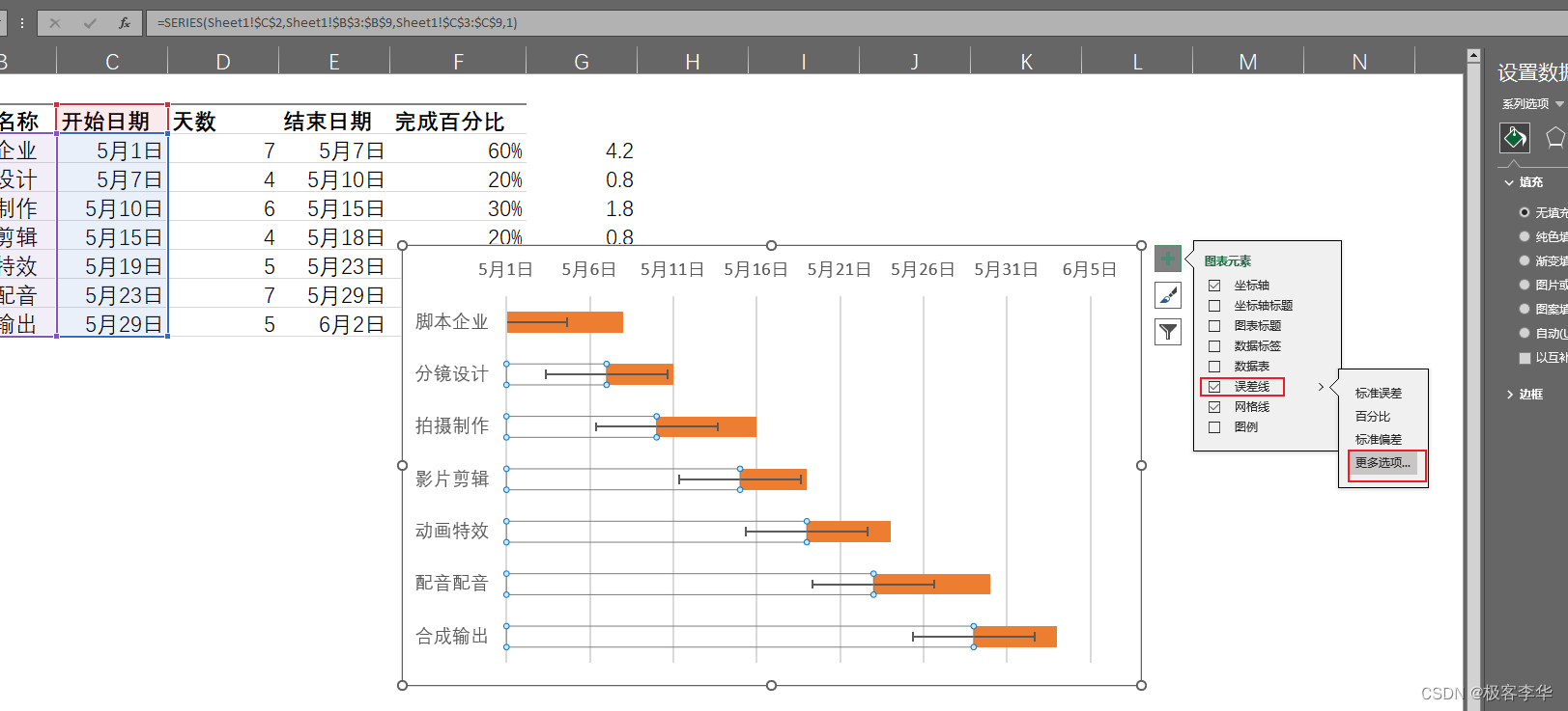 使用Excel制作甘特图_甘特图的百分比如何算出来-CSDN博客