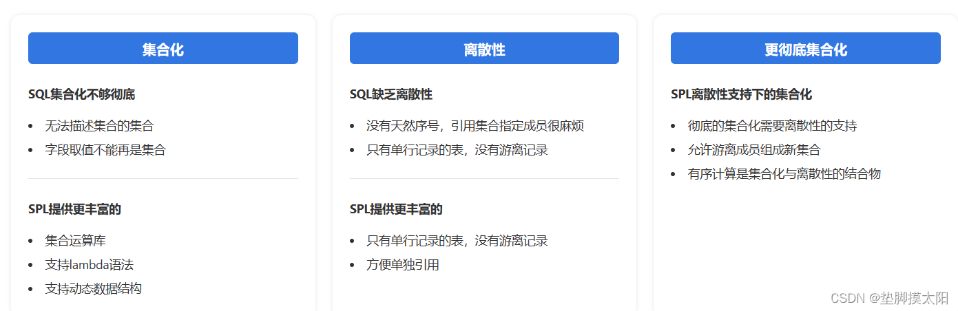 SPL即将取代SQL？