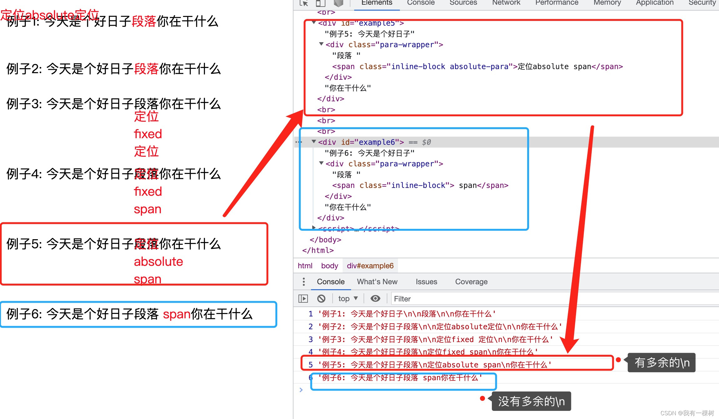 【我不熟悉的html】span标签使用innerText获取内容有多余的\n,绝对定位的元素影响innerText的值_span ...