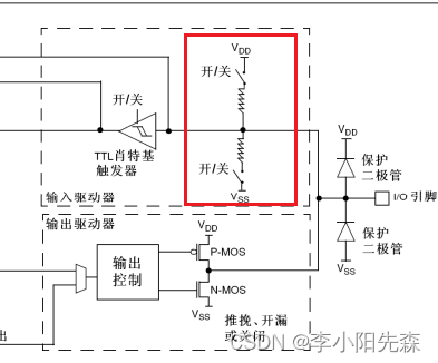 blog.csdnimg.cn/7f6893d462bc47d69045b27ade50a541.png)