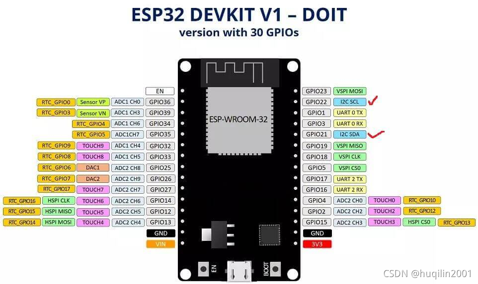 esp32wroom32引脚图