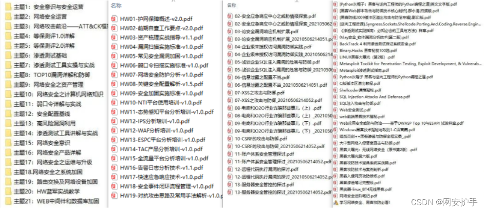 [外链图片转存失败,源站可能有防盗链机制,建议将图片保存下来直接上传(img-l3JAnHeq-1675347241467)(C:\Users\Administrator\AppData\Roaming\Typora\typora-user-images\image-20230202210000975.png)]