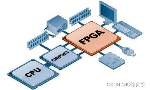 FPGA和IC设计怎么选？哪个发展更好？
