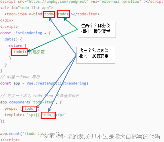 vue 简单实验 自定义组件 传参数 props