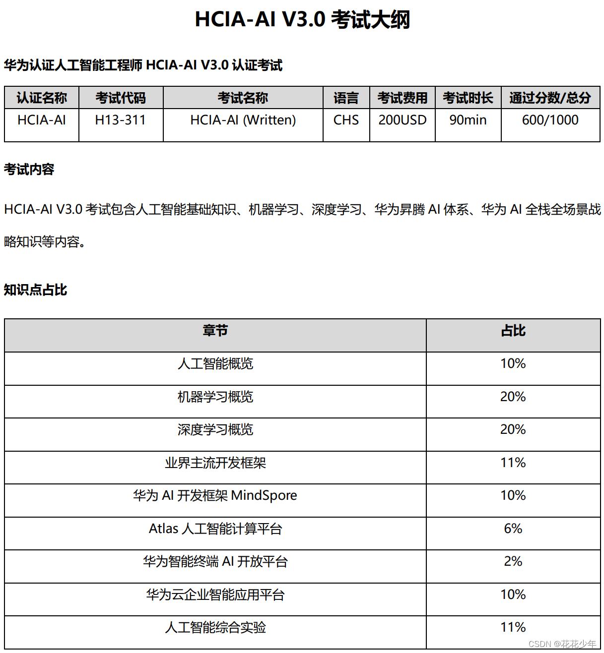 华为认证人工智能工程师怎么考？考到有用吗？ - 拼客号