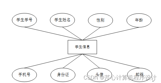 5a9ee140a12d48789832a32e6b64df6a.png