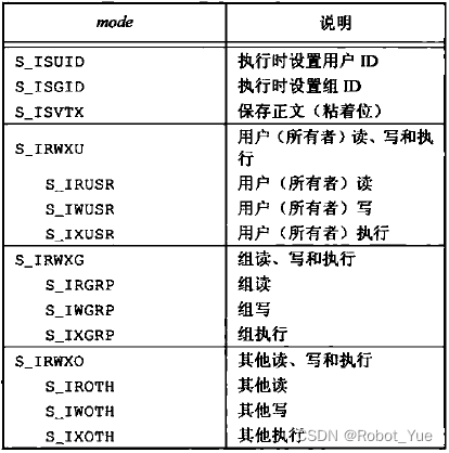 ここに画像の説明を挿入します