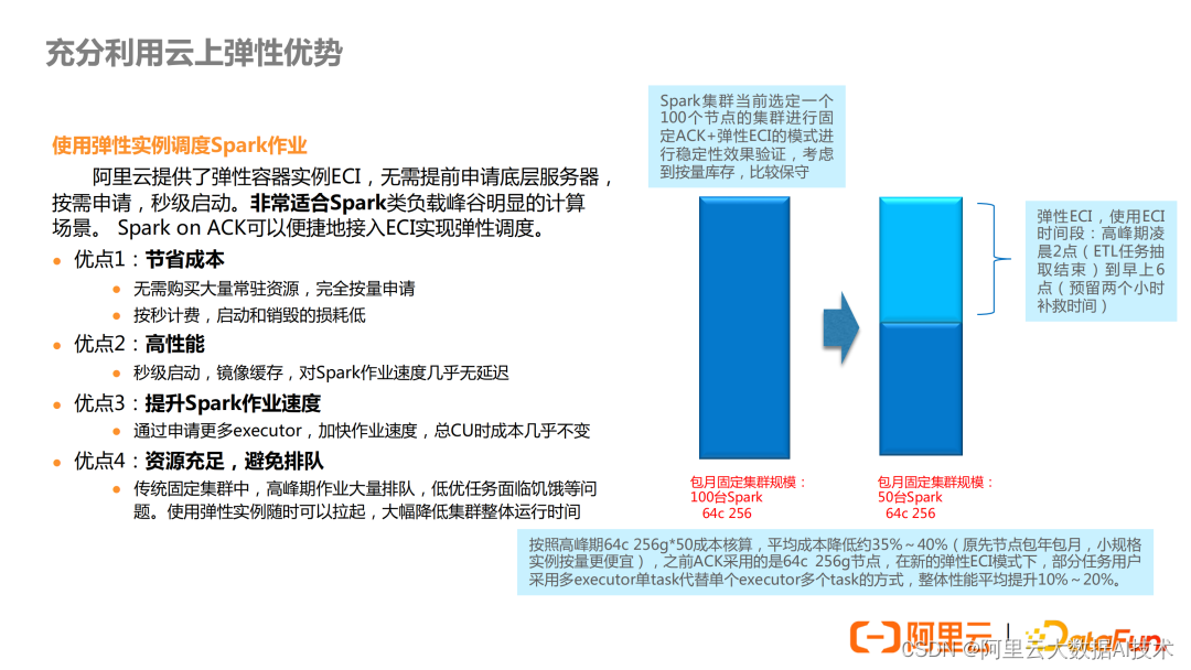 [外链图片转存失败,源站可能有防盗链机制,建议将图片保存下来直接上传(img-sDTIfTXW-1666922196852)(https://p3-juejin.byteimg.com/tos-cn-i-k3u1fbpfcp/c53163dcfa584cad9081979a516ce01a~tplv-k3u1fbpfcp-zoom-1.image)]