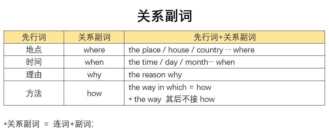 搜狗最新去重词库在搜索引擎中的应用