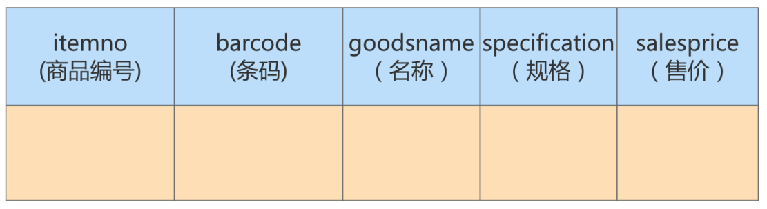[外链图片转存失败,源站可能有防盗链机制,建议将图片保存下来直接上传(img-dNlZqOjs-1648774915659)(https://cdn.jsdelivr.net/gh/losserlong/pictures/20220401090104.png)]