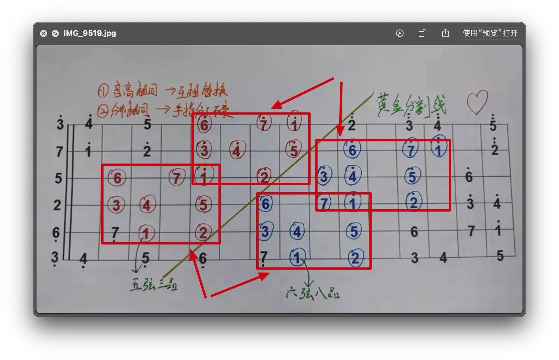 电吉他学习笔记_电吉他训练计划-CSDN博客