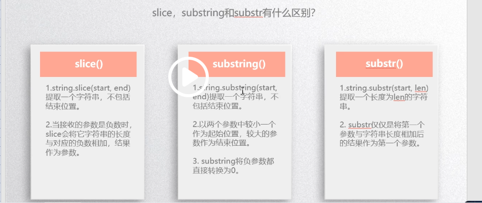 JS对象简介