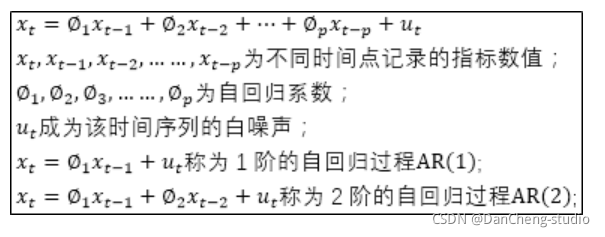 <span style='color:red;'>竞赛</span><span style='color:red;'>保</span><span style='color:red;'>研</span> <span style='color:red;'>基于</span>大数据<span style='color:red;'>的</span>时间序列<span style='color:red;'>股价</span><span style='color:red;'>预测</span>分析<span style='color:red;'>与</span>可视化 - lstm