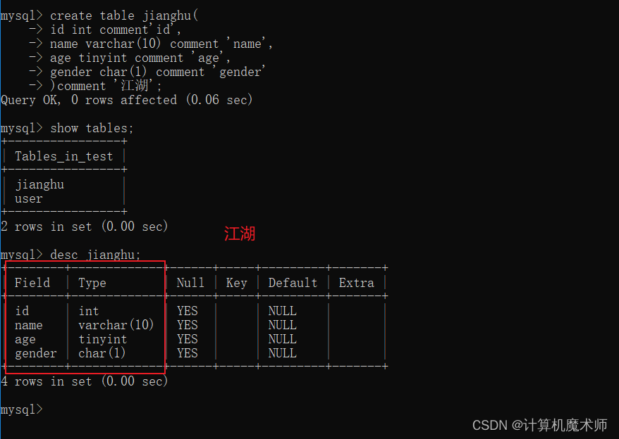 【数据库原理 | MySQL】一文打通 DDL语句