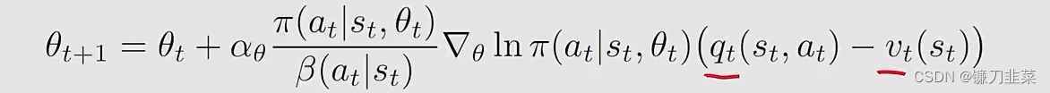 stochastic gradient-ascent algorithm