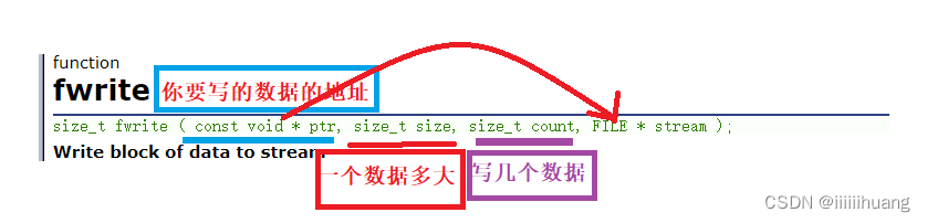 (C语言)文件操作-----详解