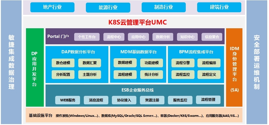 产品与项目_产品项目是什么意思