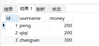 幻读2