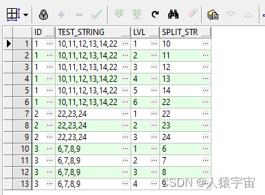 大数据-玩转数据-oracel字符串分割转化为多列