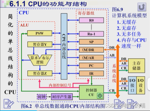 5ad0667a68174c66894403791d740783.png