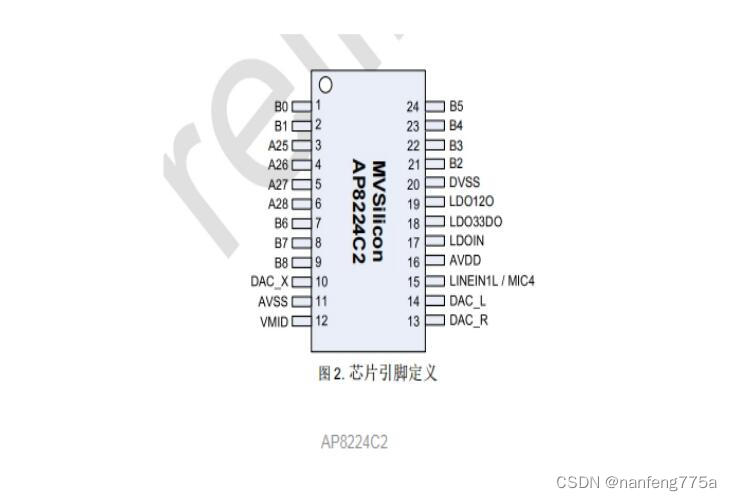 山景DSP芯片可烧录AP8224C2音频处理器方案